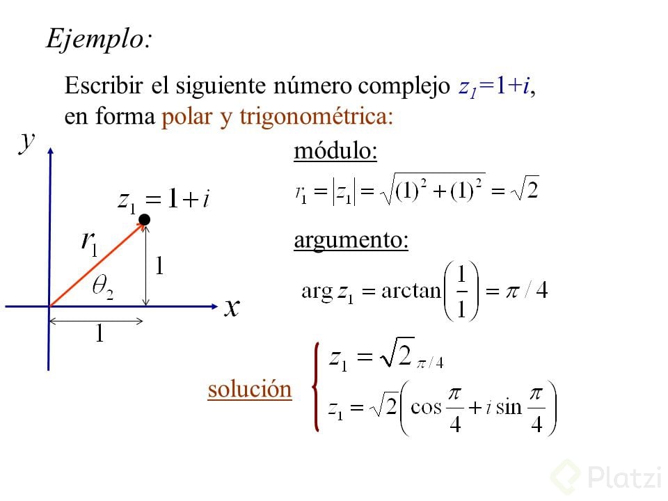 Números reales, complejos e imaginarios